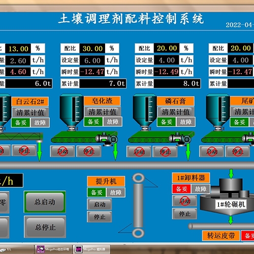 成都控制系統